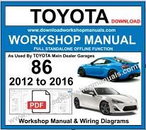 Toyota 86 Service Repair Workshop Manual pdf